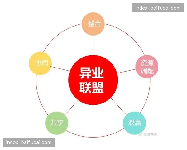 跨界技术联盟在当前阶段成立 致力于打破设备厂商间的协议壁垒